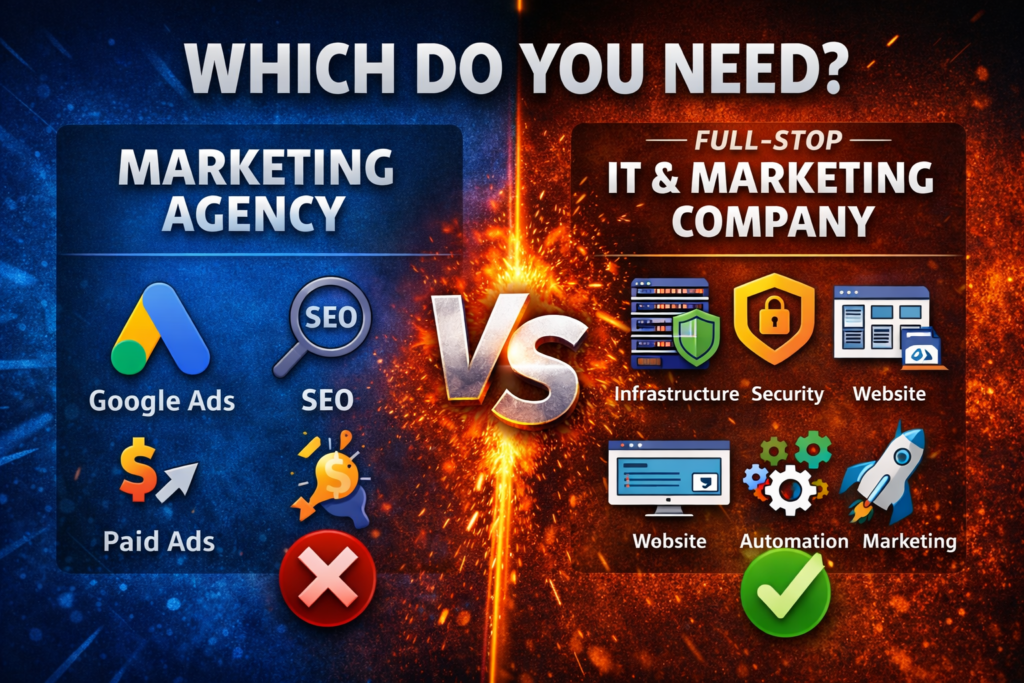 Graphic comparing traditional marketing services with a combined marketing and technology solution including security and infrastructure.